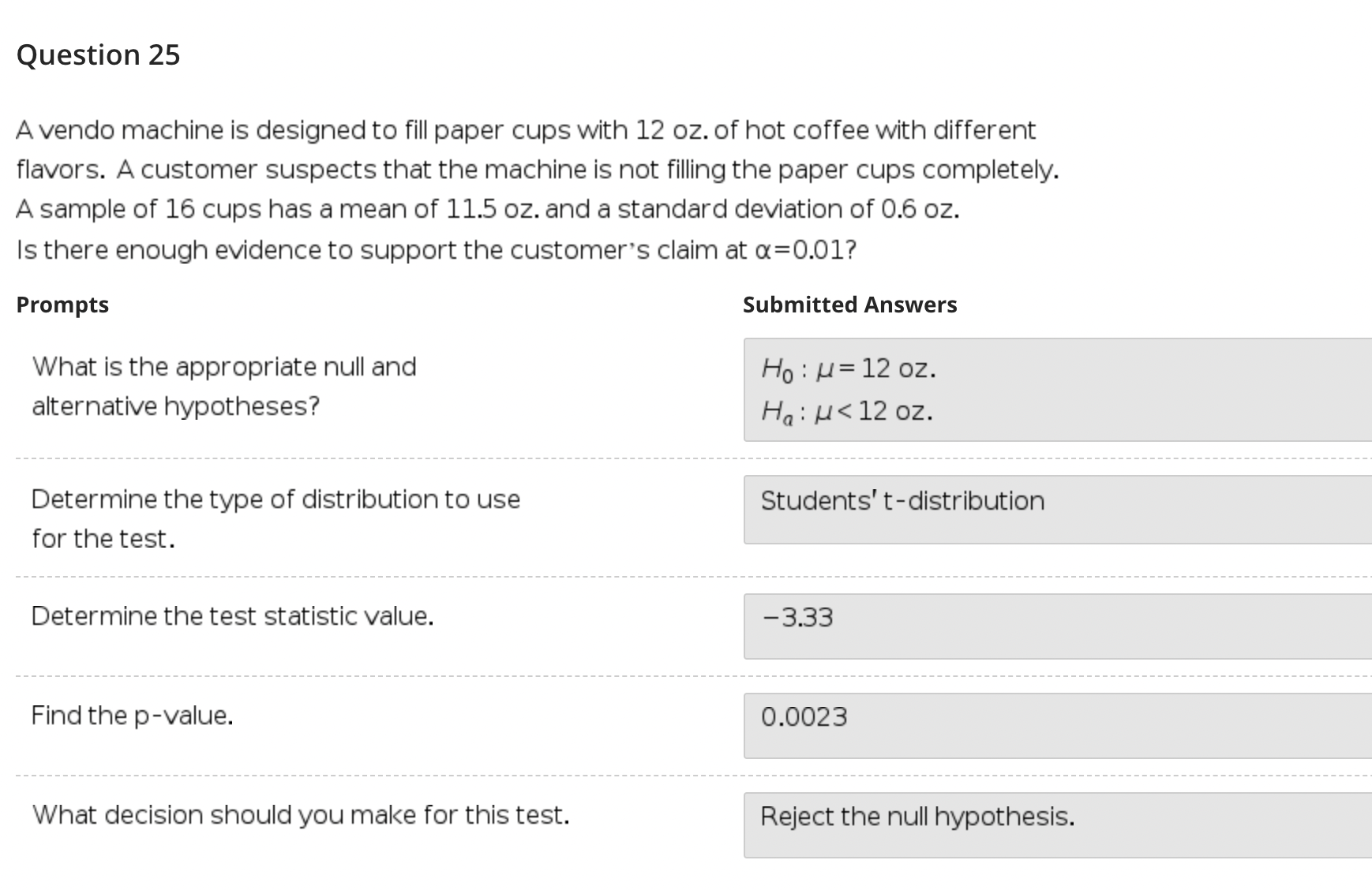 appropriate conclusion? There is sufficient evidence to show that the mean incubation