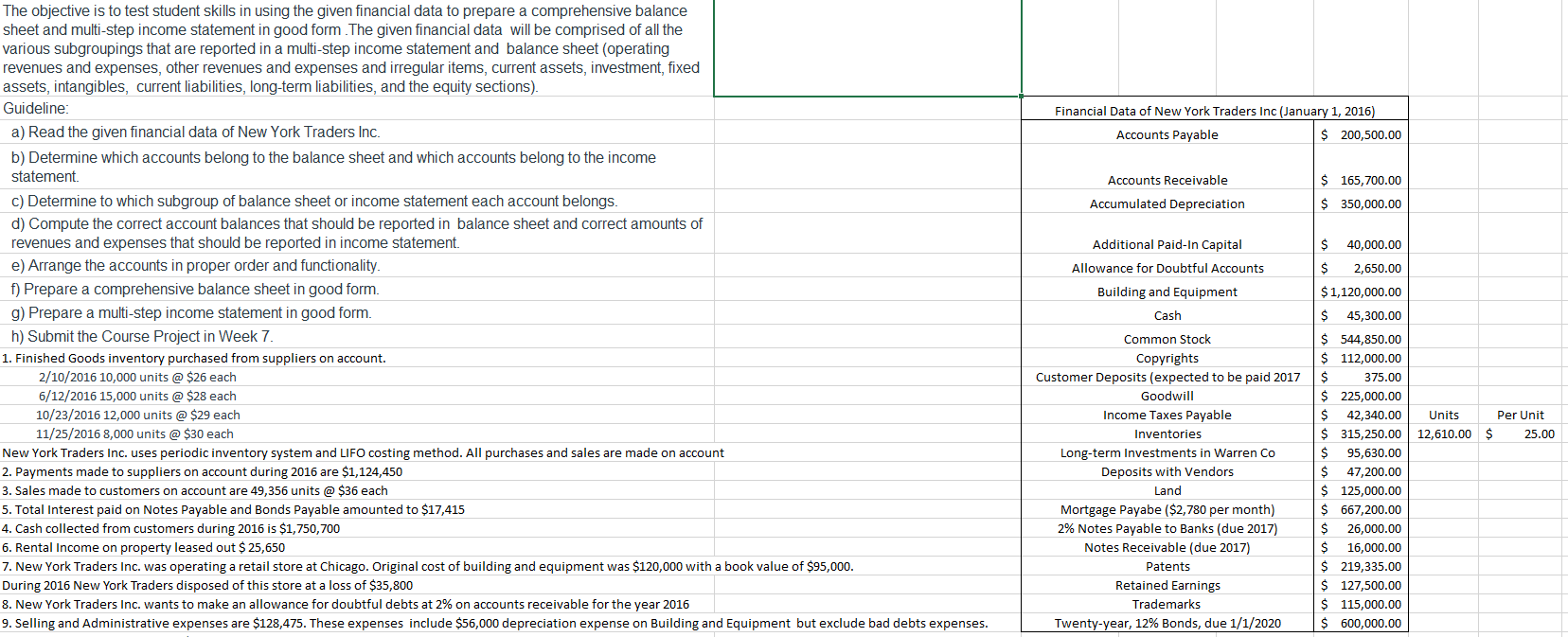The objective is to test student skills in using the given financial