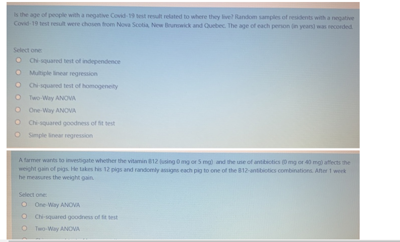 vs. years since PhD. What's your interpretation? 1.2. What is the correlation