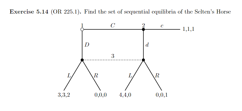 set of sequential equilibria for this question: Now we need to check