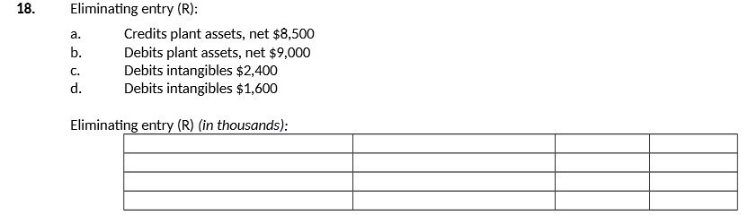 assets , net $ 8, 500 Debits plant assets , net $