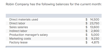 Robin Company has the following balances for the current month: Direct materials