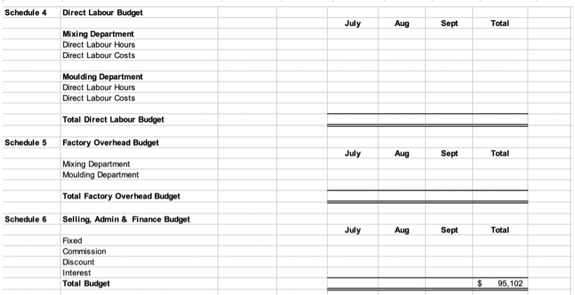 the first process, the mixing department, a special resin is combined with