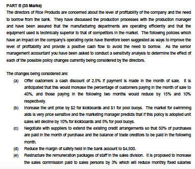 has been extracted from the accounting records of Rice Products or obtained