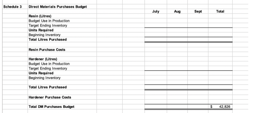 $2,954) Plant and Equipment [Nell 125,000 TOTAL ASSETS $230,008 TOTAL LIABILITY &
