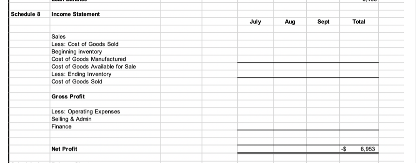 unit sales achieved for each product to 30 June 2020. Additionally, the