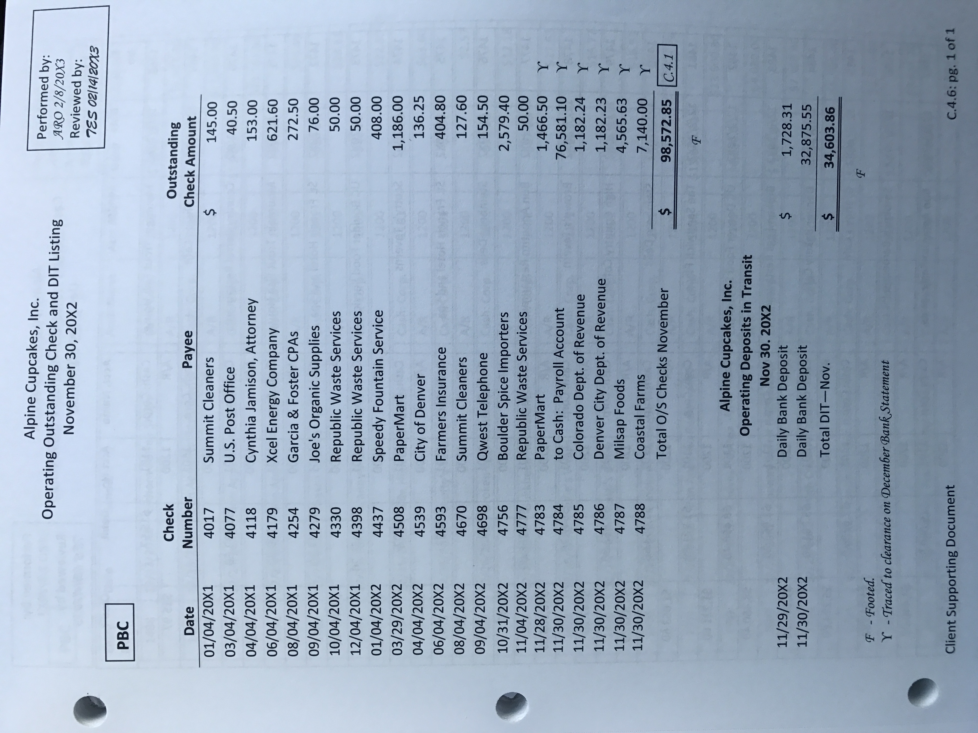 accurately? If not, describe the problem and follow up on it to