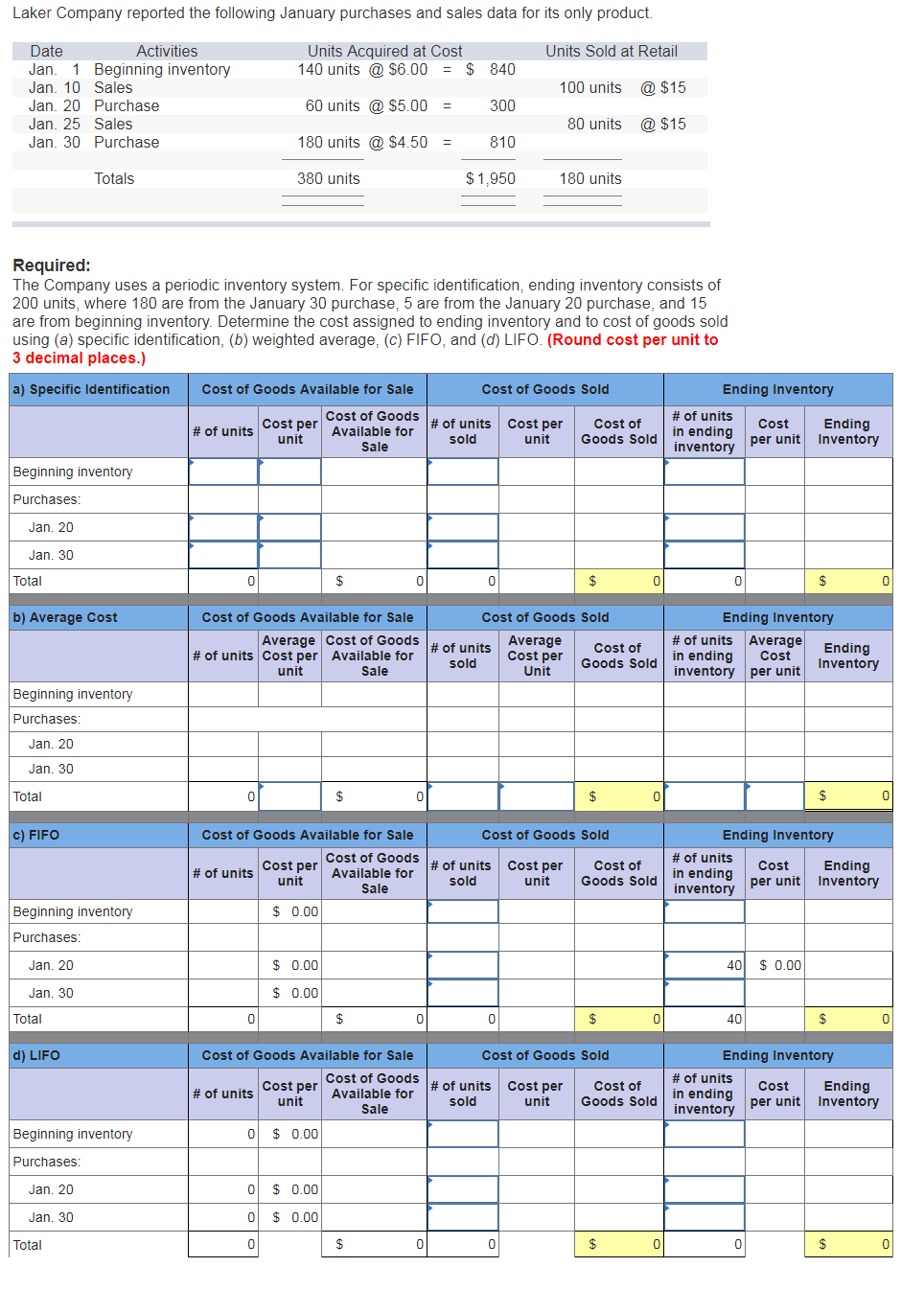 Need assistance completing the blue boxes (with small triangular arrows). Laker Company