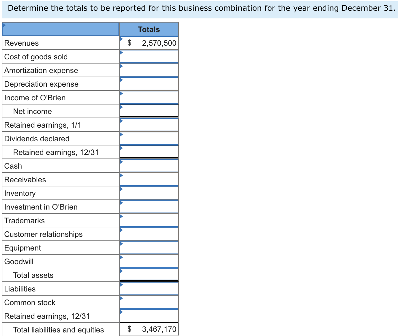 $637,300 in cash. O'Brien reported net assets with a carrying amount of
