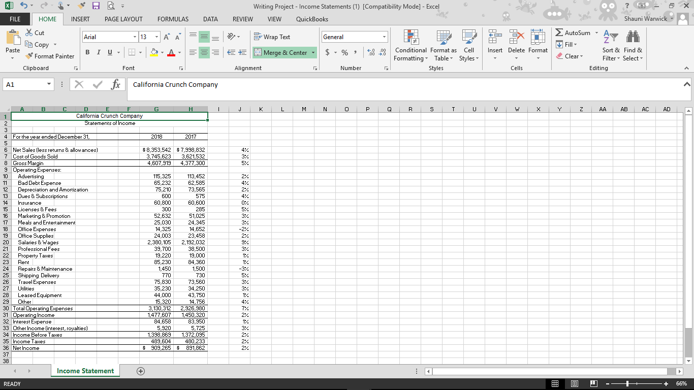 Need analytical test on the financialstatements using Excel.This may be a horizontal
