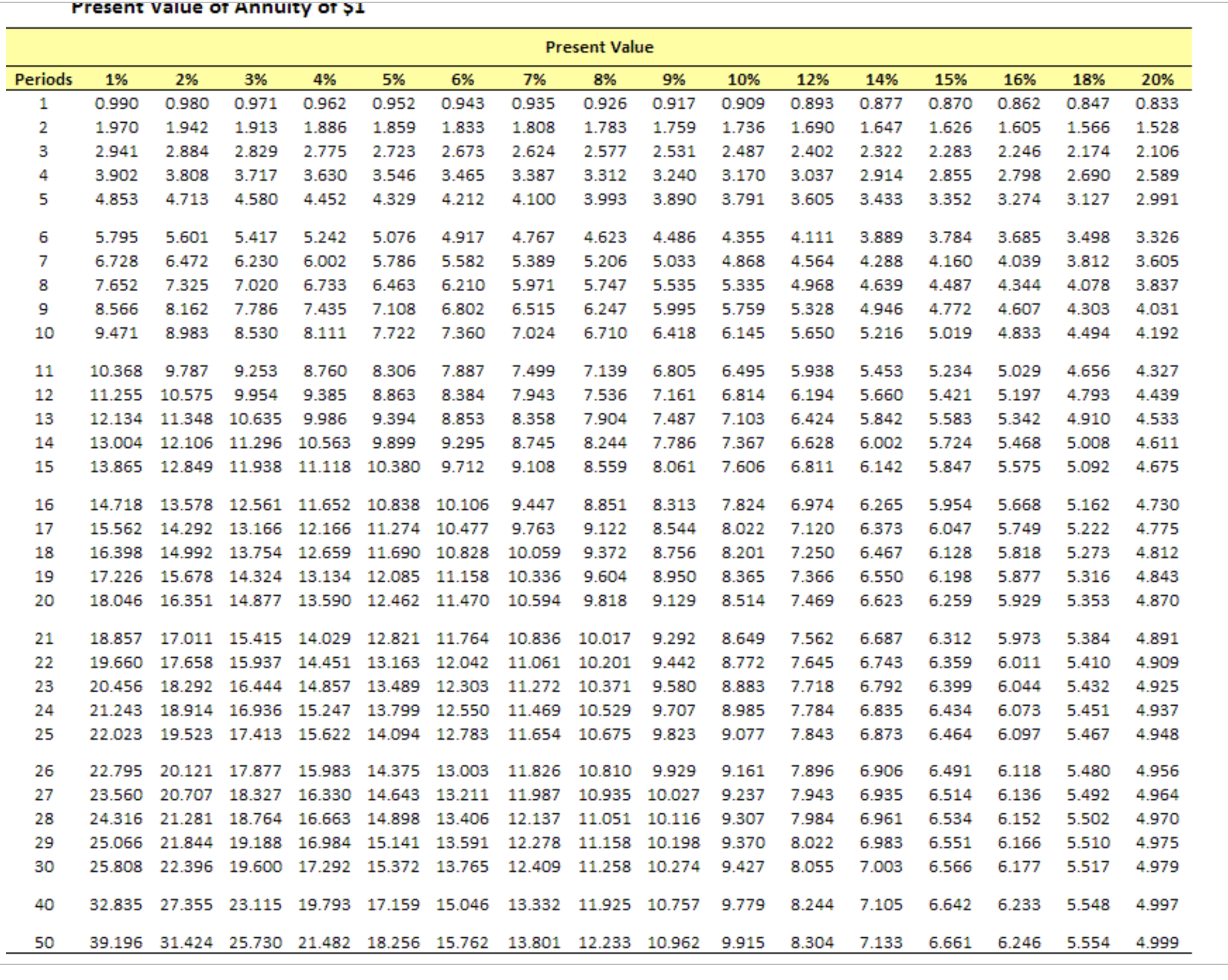 7 } HW Score: 42.75%, 27.79 of 65 pts P12B-37A (similar to)