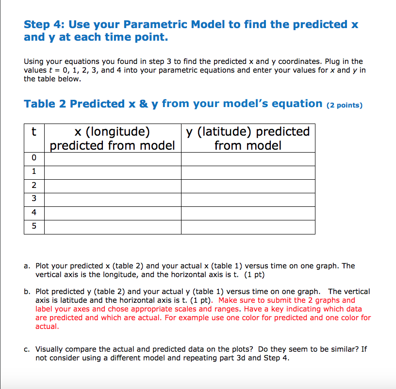 will use historical storm data to trace the path of a hurricane.