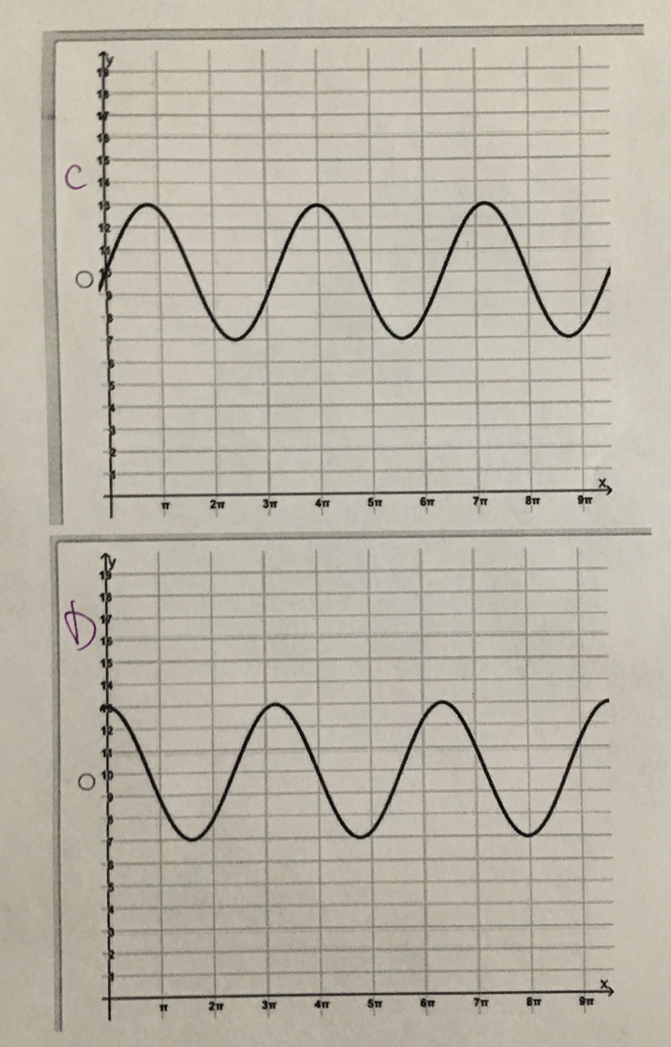 1 6Question 6 Determine a coterminal angle of 690. 0 3x 2