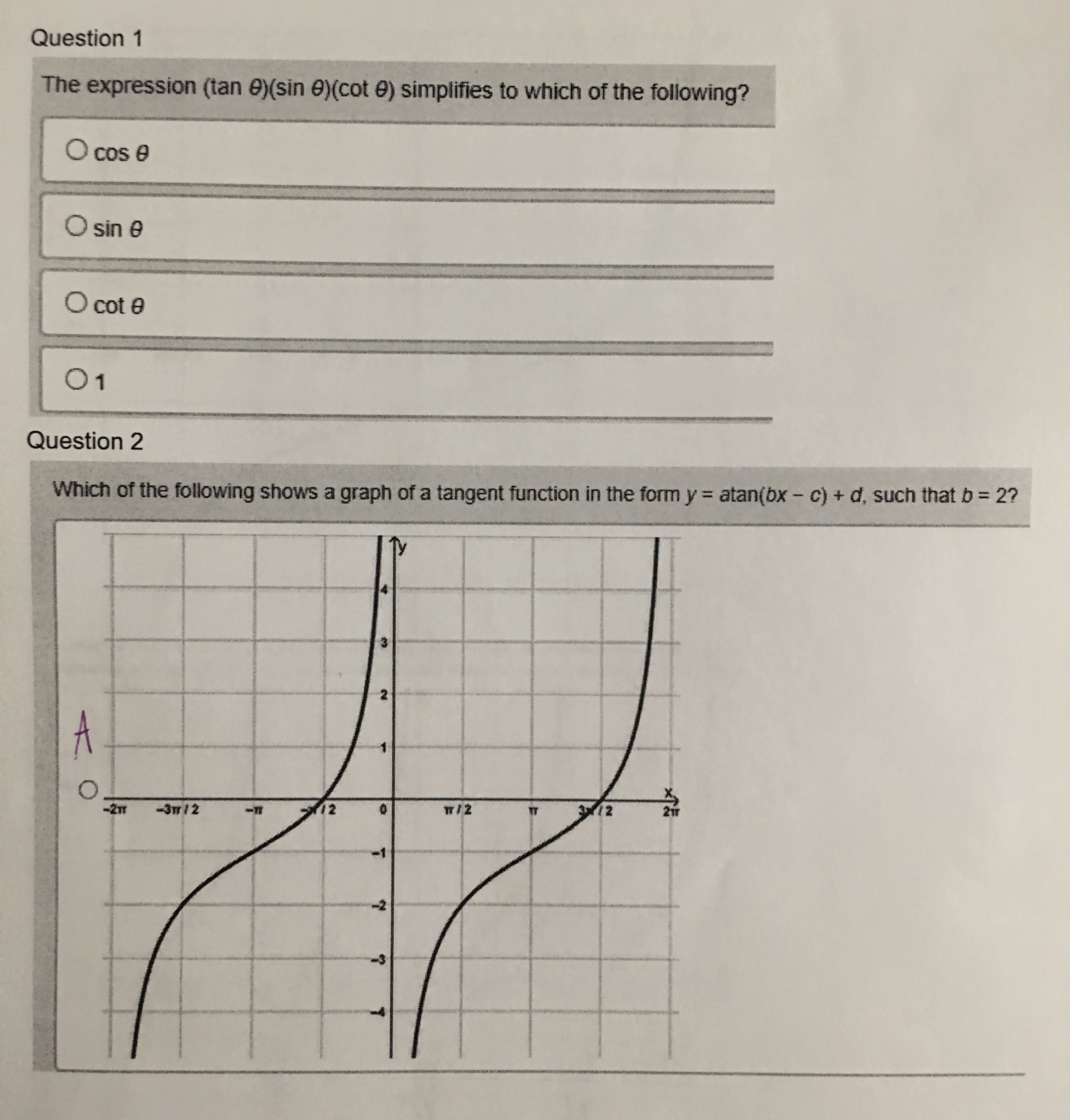 the equation of the following trigonometric function f (x)? f(x) # 12