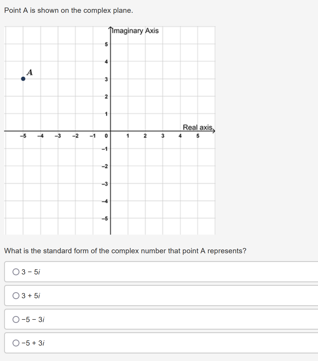 standard form of the complex number that point A represents