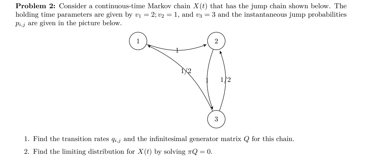  Problem 2: Consider a continuous-time Markov chain X (t) that has