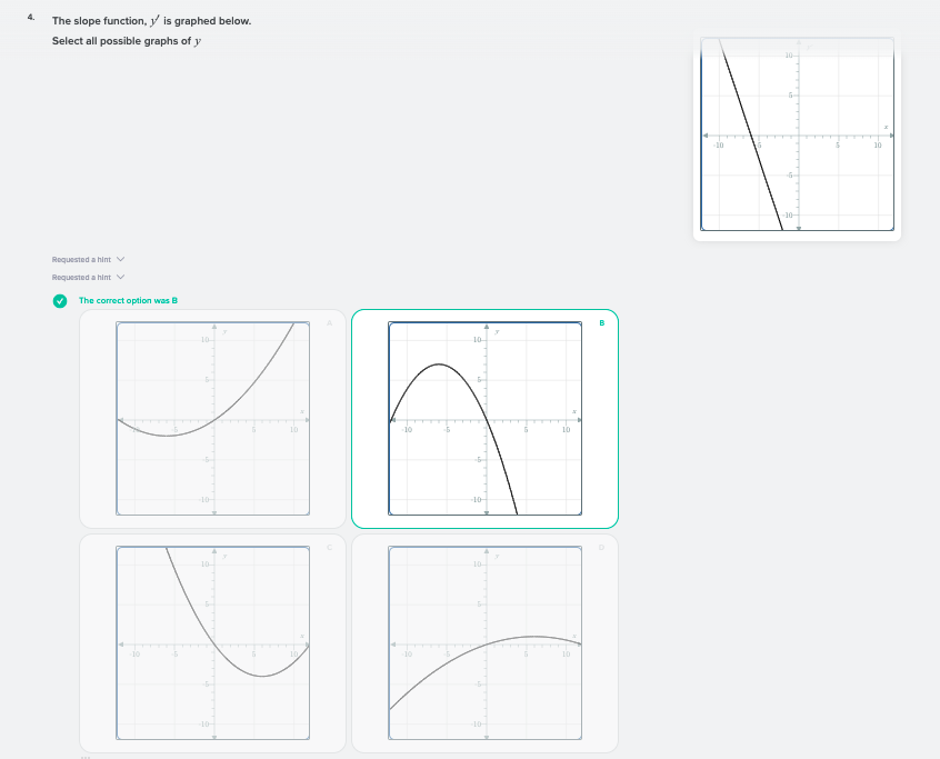 Consider the four functions sketched below. Which of the sketches match the