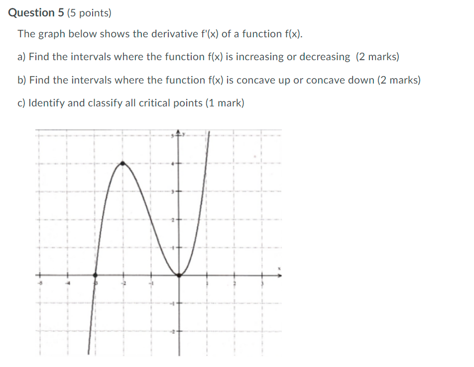 pls answer i need it quick. I am in grade 12. Question