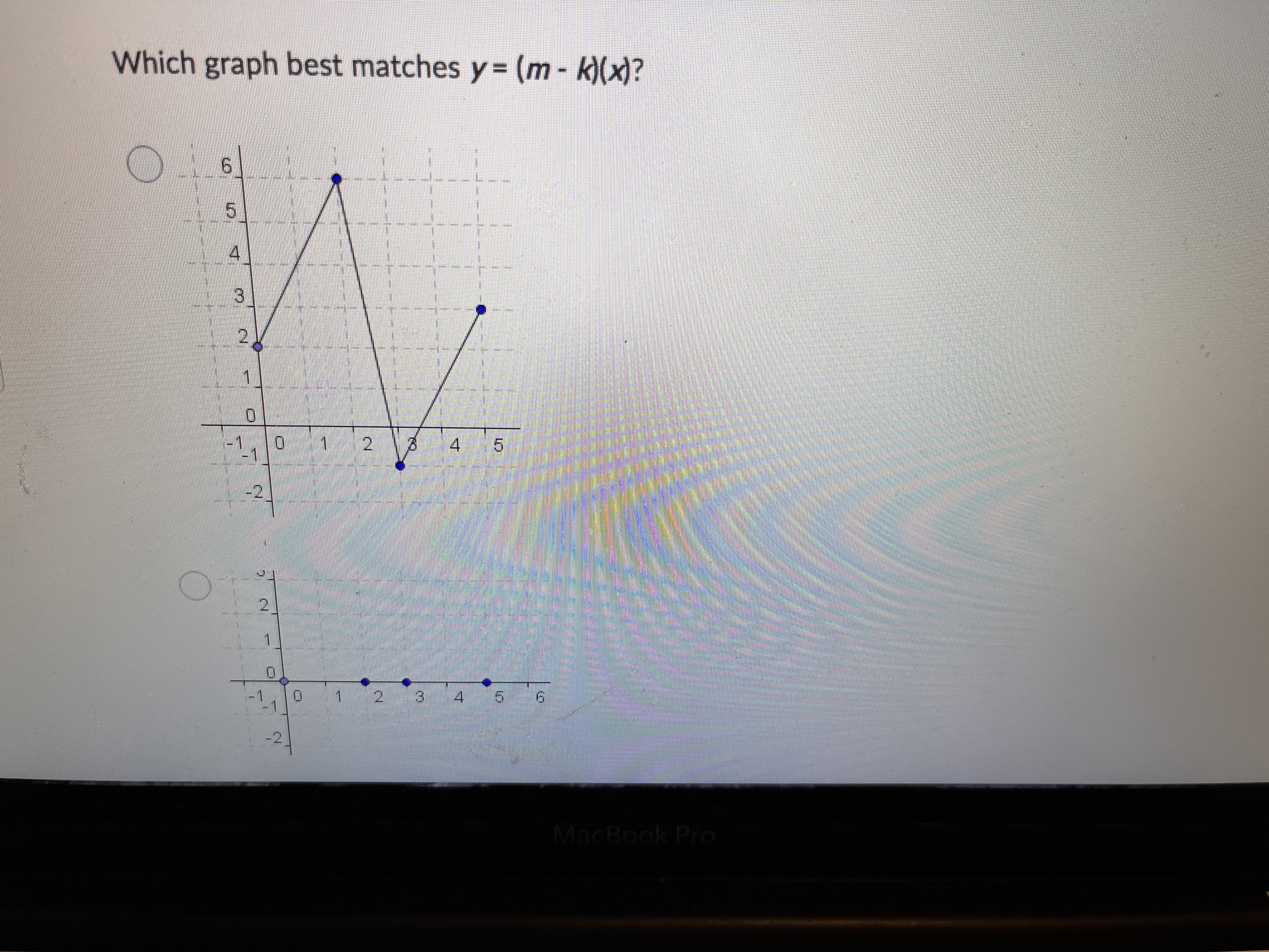 8)(x) if: f(x) = (x+ 5)