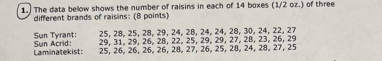 about the shape of the distributions by looking at the three box