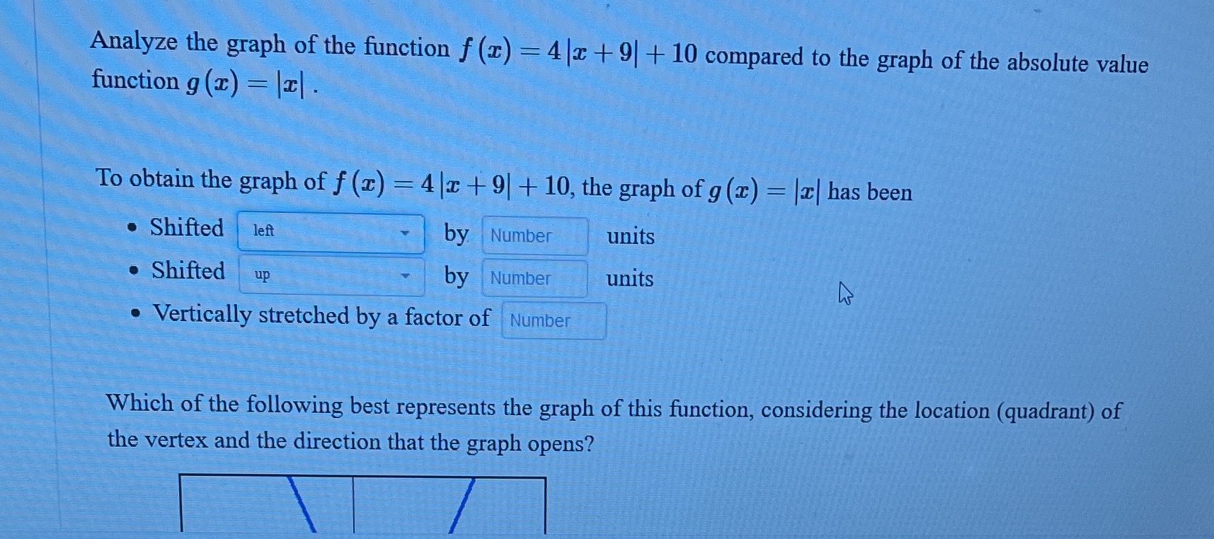  Analyze the graph of the function f (x) = 4 |x