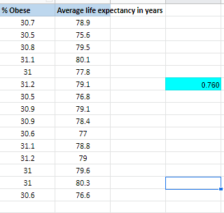 311 312 311 312 Average life expectancy in years 78 g 75