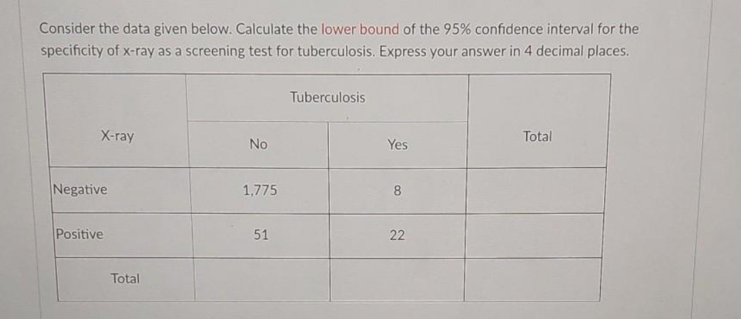 need perfect answer with correct farmula Consider the data given below. Calculate