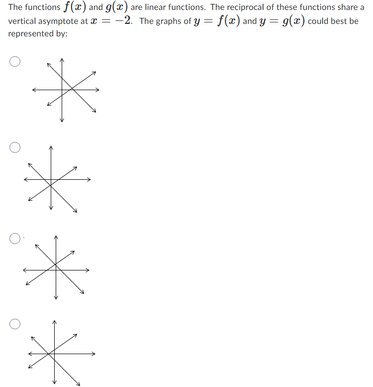  The functions f (a ) and g( ) are linear functions.