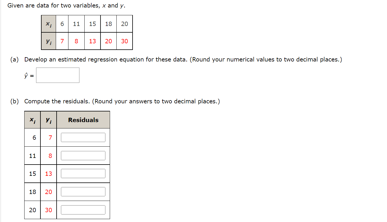 q1. Given are data for two variables, x and y. X,- 6