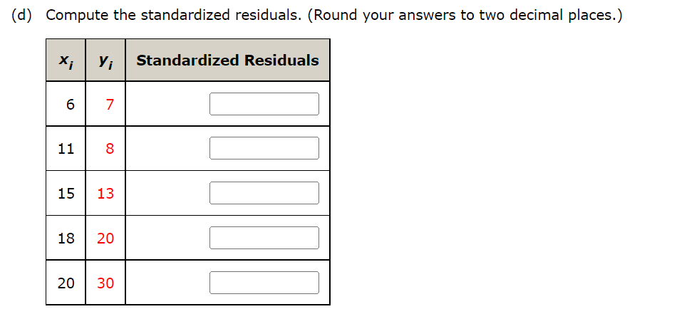 these data. (Round your numerical values to two decimal places.) i}: (b)
