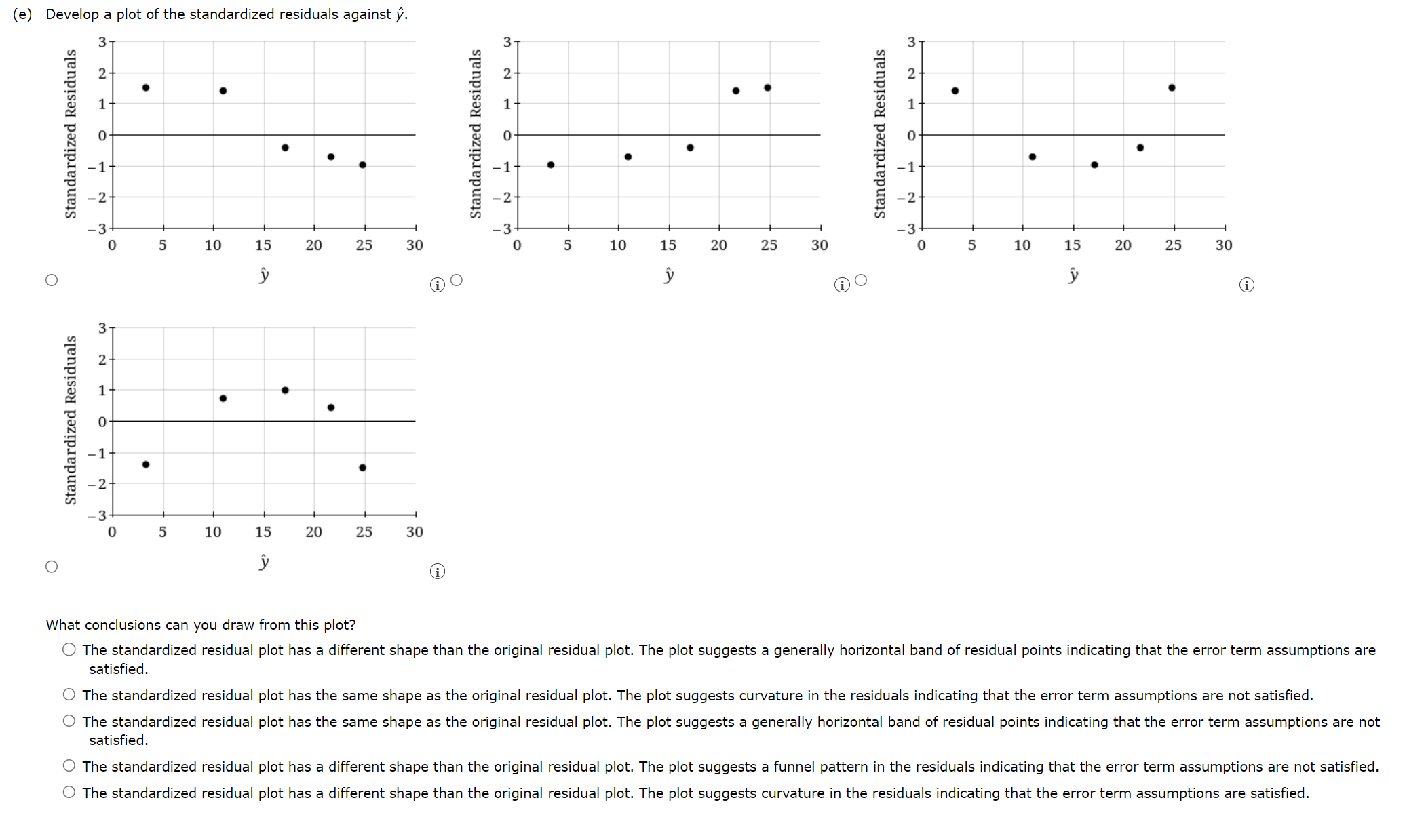 Compute the residuals. (Round your answers to two decimal places.) Ruiduals (c)