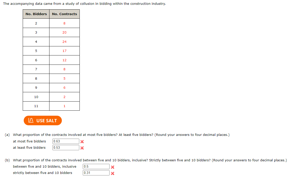 I just need help with a and b please :) The accompanying