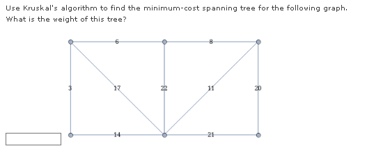 Use Kruskal's algorithm to find the minimum-cost spanning tree for the