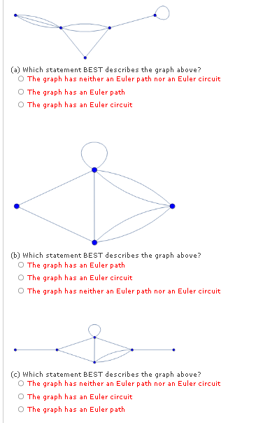 following graph. What is the weight of this tree? 8 22 20