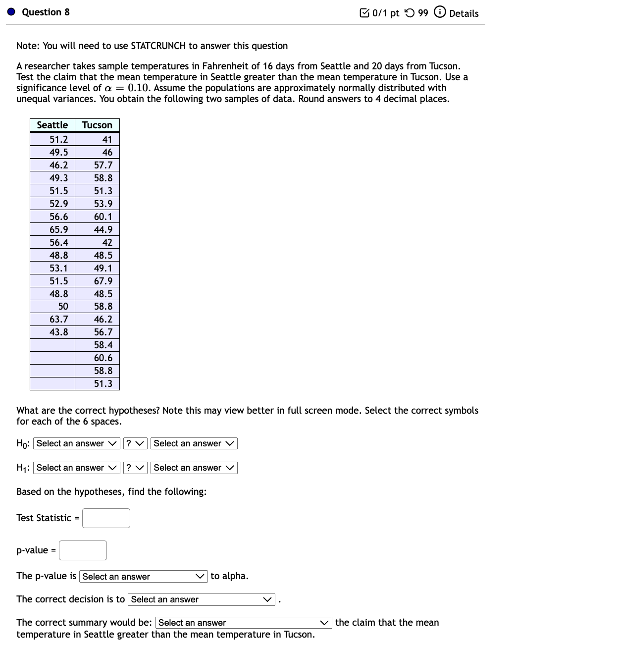 students, and the sample mean GPA is 2.74 with a standard deviation