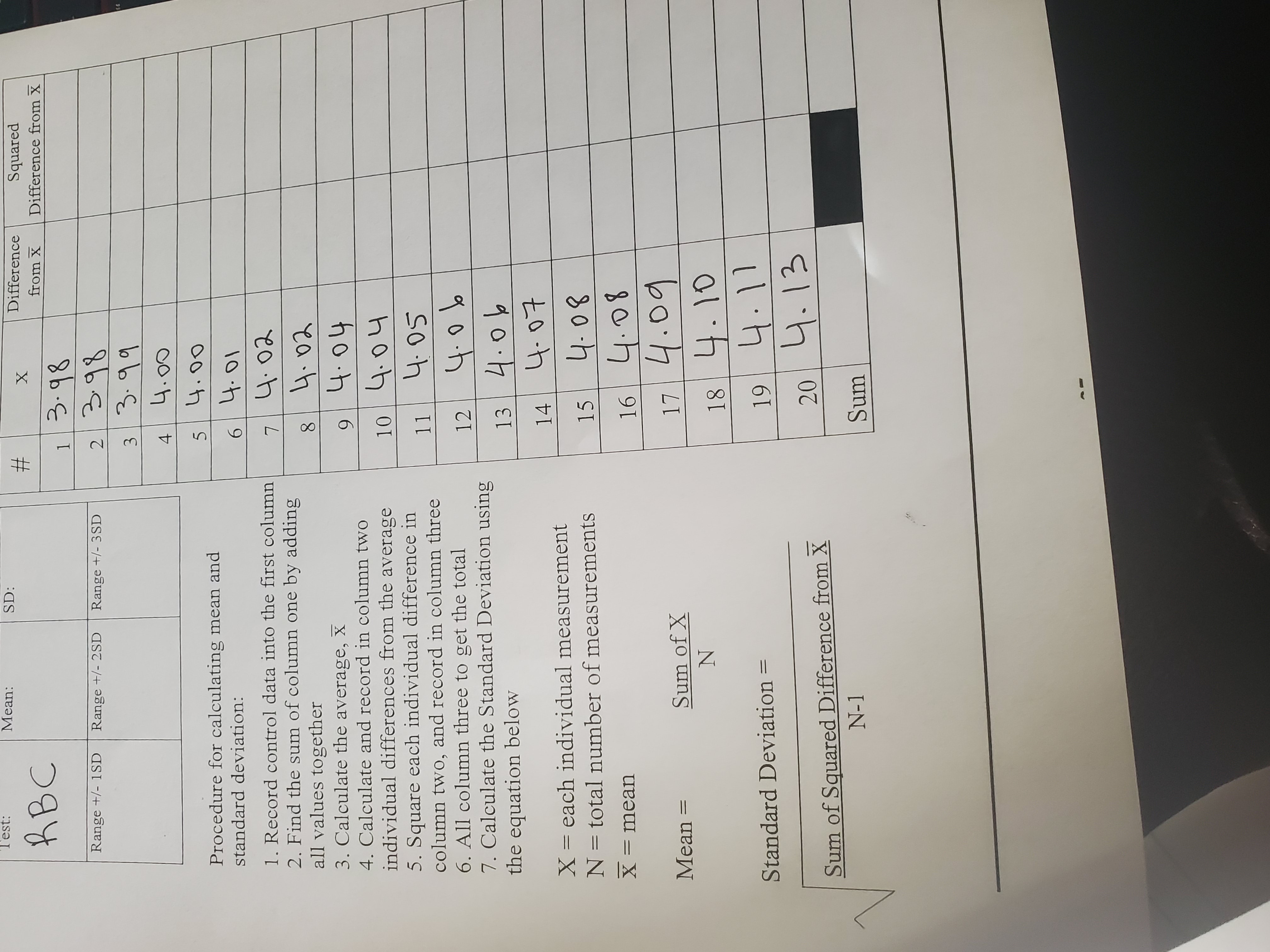  Test: Mean: SD: RBC # X Difference Squared from X Difference