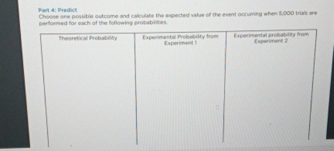 please help me out with this Part 4: Predict Choose one possible