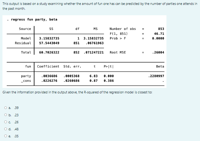 of fun one has can be predicted by the number of parties