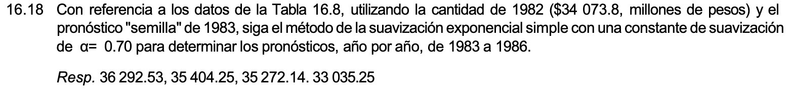 cantidad de 1982 ($34 073.8, millones de pesos) y el pronstico "semilla"