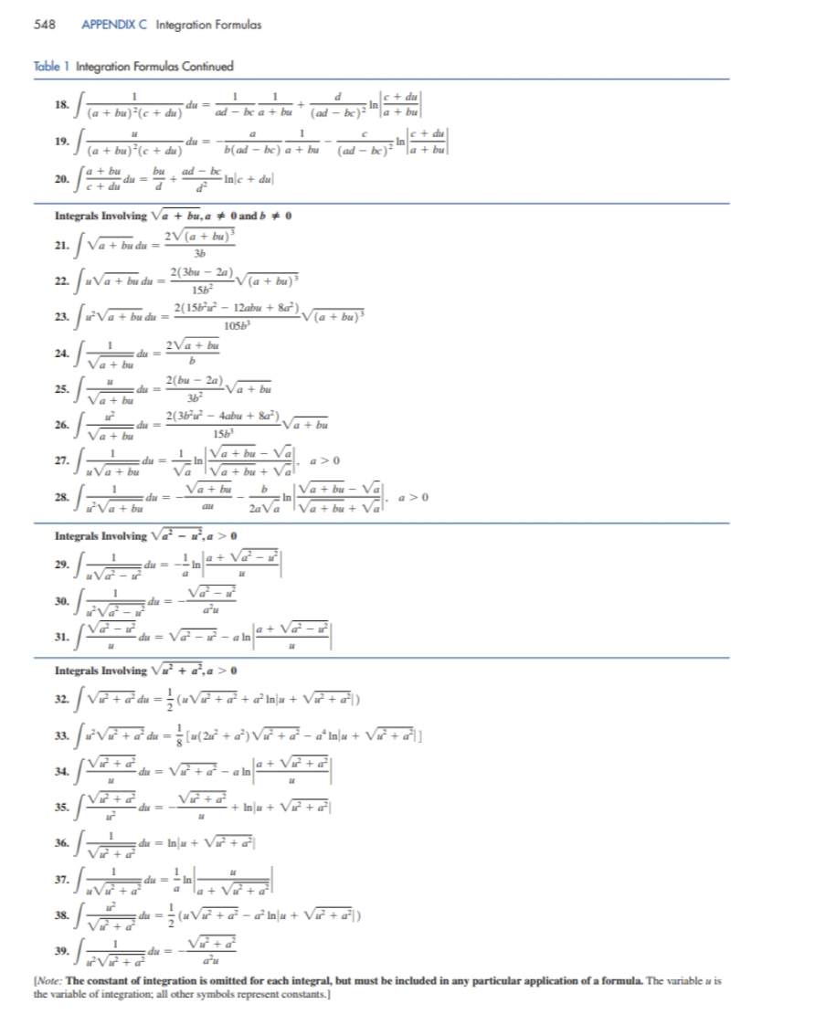 timdue vox will bebrommood and xvx2+ 6x+ 3 dx Indicate the number