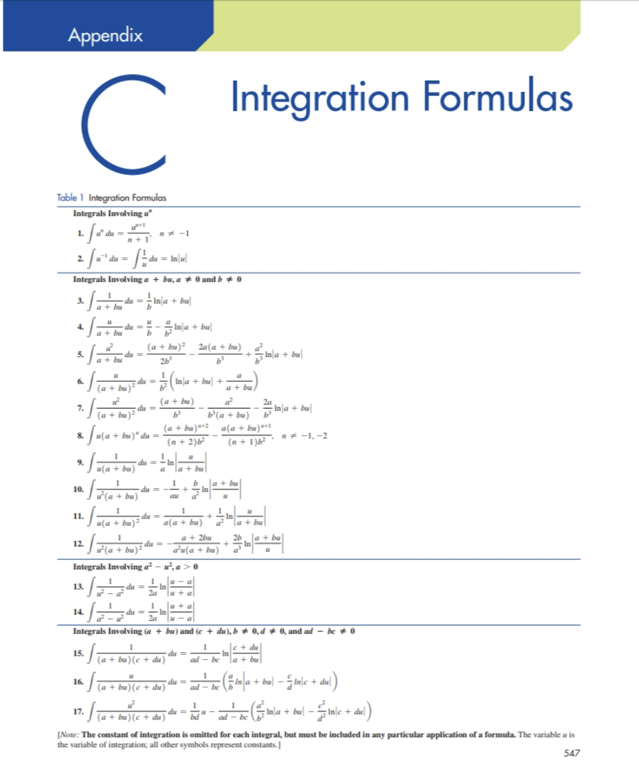 1 Integration Formulas Integrals Involving u" 1. of du = 1 *