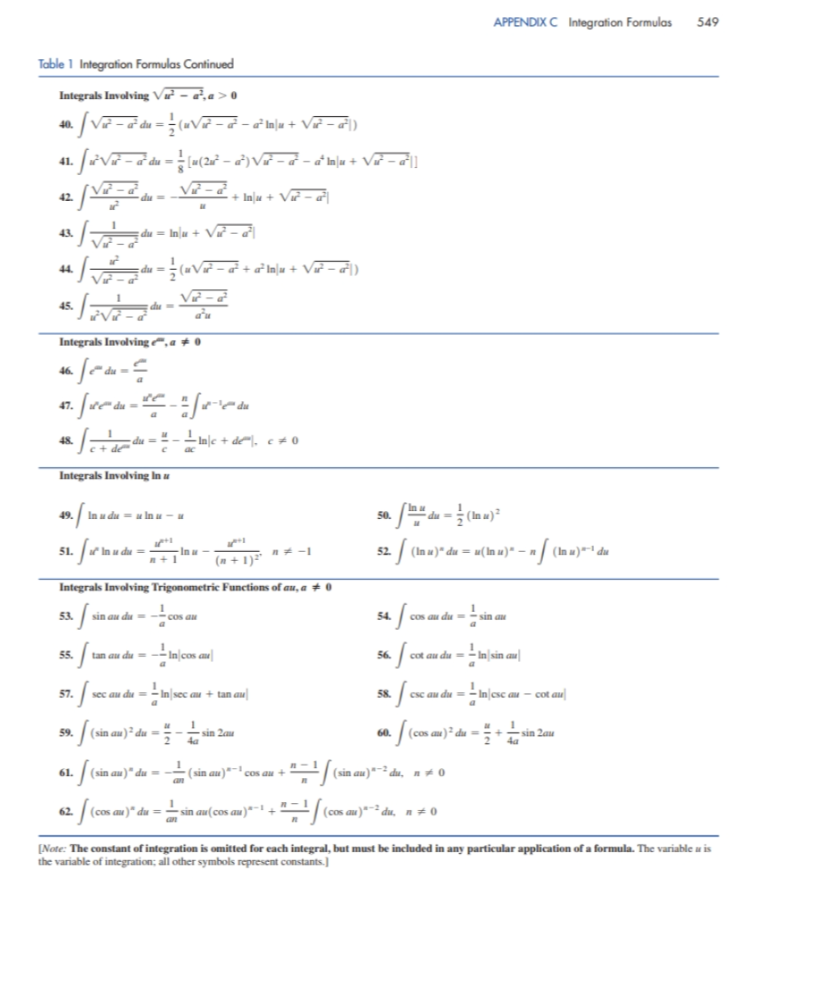 a + bu, a * 0 and b # 0 du =