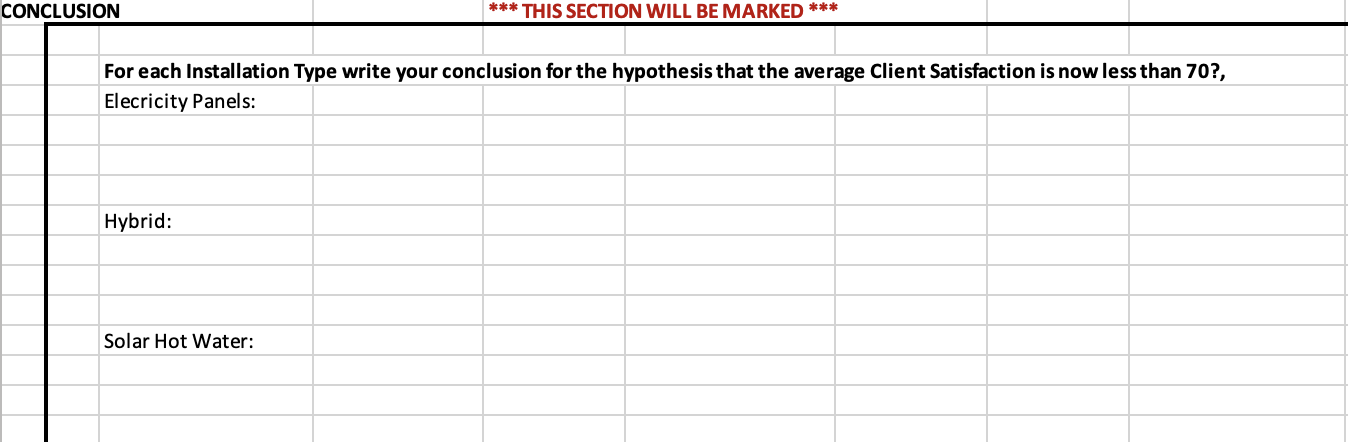 struggling with this assignment. Thank you.Other than doing the hypothesis testing, it