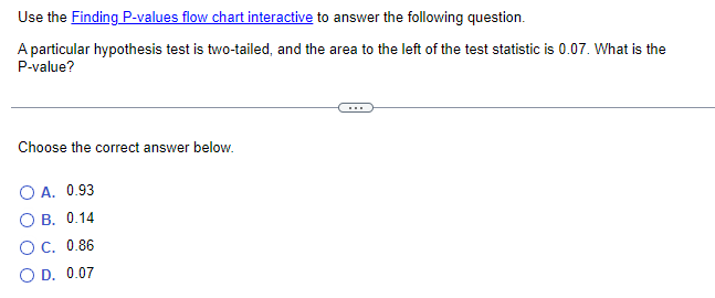 0.86 O D. 0.07Use the Wording of Final Conclusion flow chart interactive