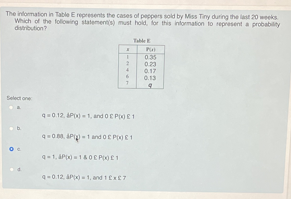 Is c correct ? The information in Table E represents the cases