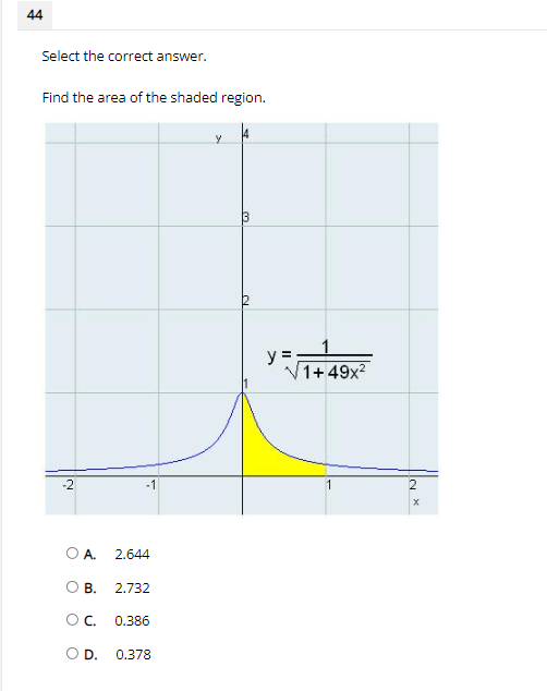 For the function f(x ) = sinh-1( /2x +3) , find f(1).