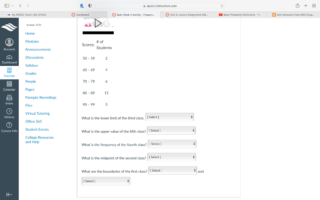 SPSCC Dashboard Quiz: Werk 2 Activity - Frequen $79 Unit 3: Lecture