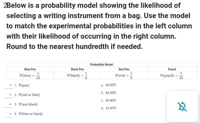 Mastery Assess_15 2Below is a probability model showing the likelihood of selecting