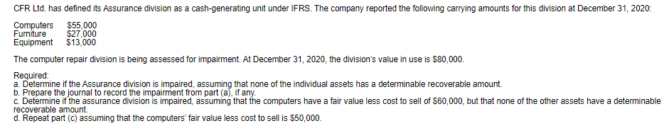  CFR Ltd. has defined its Assurance division as a cash-generating unit
