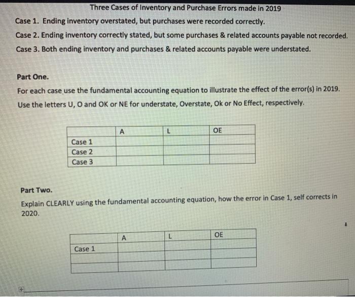  Three Cases of Inventory and Purchase Errors made in 2019 Case